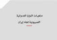 خلاصة موجزة - متغيرات النوايا العدوانية الصهيونية تجاه إيران