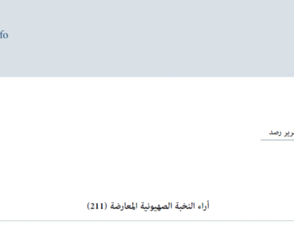 تقرير رصد: آراء النخبة الصهيونية المعارضة 08-10-2026