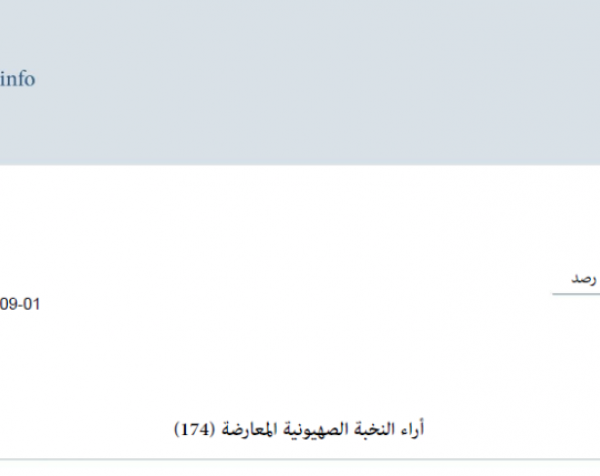 تقرير رصد: آراء النخبة الصهيونية المعارضة 01-09-2026