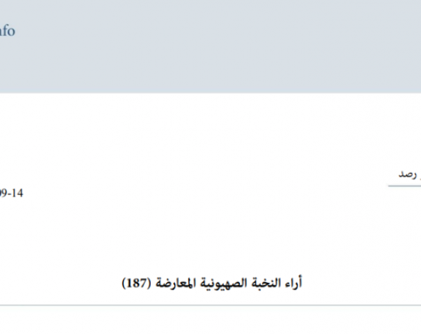 تقرير رصد: آراء النخبة الصهيونية المعارضة 14-09-2026