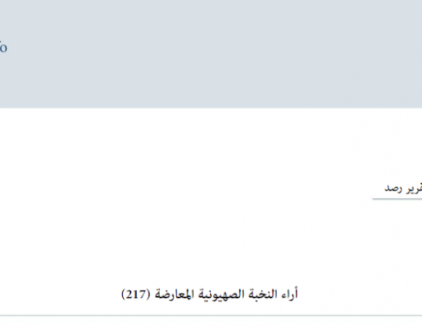 تقرير رصد: آراء النخبة الصهيونية المعارضة 14-10-2026