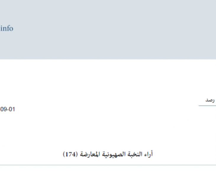 تقرير رصد: آراء النخبة الصهيونية المعارضة 01-09-2026